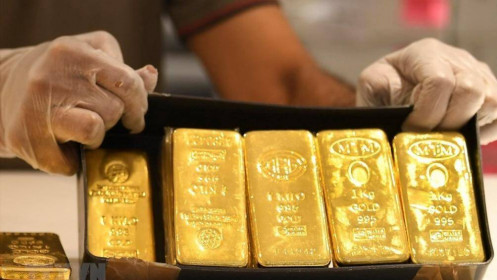 Phân tích nhóm kim loại ngày 18/01:  Giá vàng tăng nhẹ trở lại khi lạm phát toàn cầu tăng