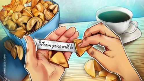 Gần nửa số nhà đầu tư dự đoán Bitcoin sẽ về mức dưới 30.000 USD