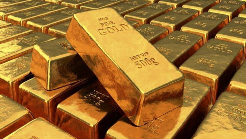 Phân tích Nhóm kim loại ngày 21/01/2022: Giá vàng xuất hiện động thái chốt lời