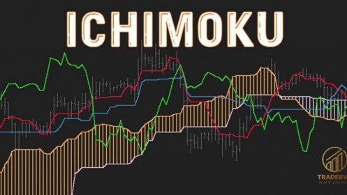 Mây Ichimoku là gì? Cấu tạo và cách sử dụng mây Ichimoku toàn tập