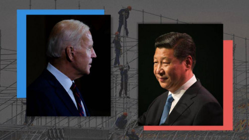 Vốn đầu tư mạo hiểm - chiến trường công nghệ giữa Mỹ và Trung Quốc
