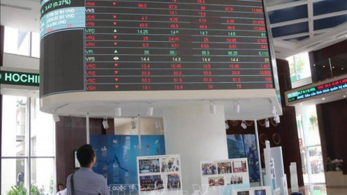 Diễn biến thị trường chứng khoán Việt Nam sau bình luận từ quan chức của Fed
