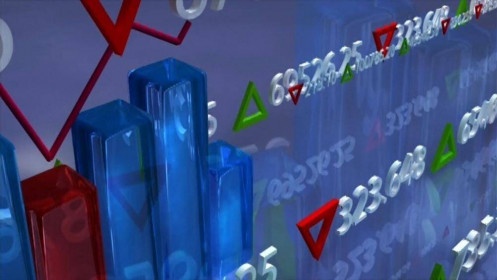 VNDirect gợi ý một số cổ phiếu triển vọng tháng 3