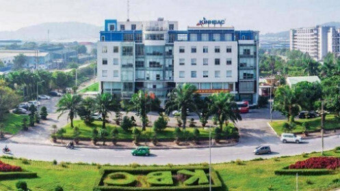 Phân tích cổ phiếu KBC