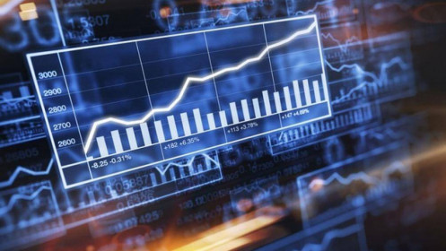 Cách mình tự học đầu tư cổ phiếu như thế nào? (Phần 1)