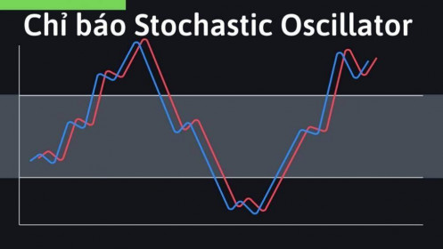 Stochastic là gì? Hướng dẫn cách sử dụng công cụ chỉ báo stochastic
