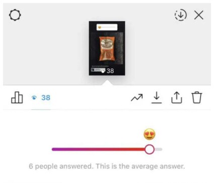 Cách đo lường các chỉ số quan trọng trong Instagram Story Analytics