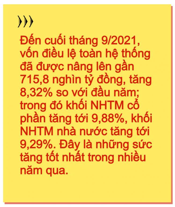 Giữ nhịp đòn bẩy vốn cho phục hồi