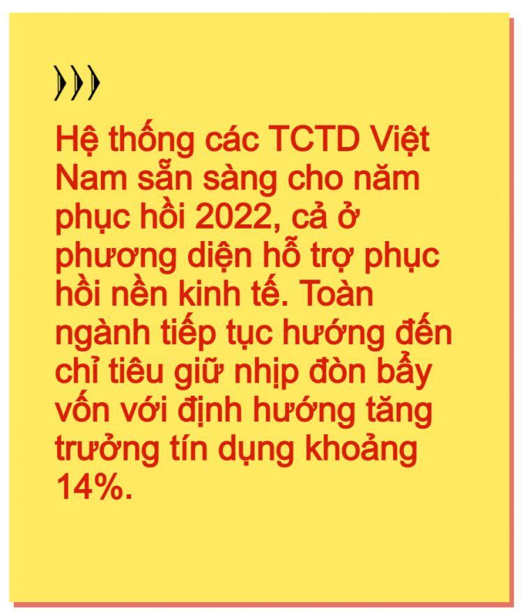 Giữ nhịp đòn bẩy vốn cho phục hồi