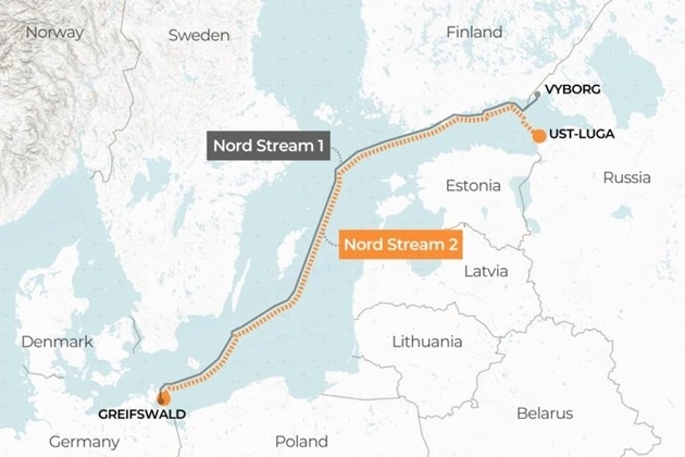 Pháp gọi Nord Stream 2 là lối thoát cho cuộc khủng hoảng NATO - Nga