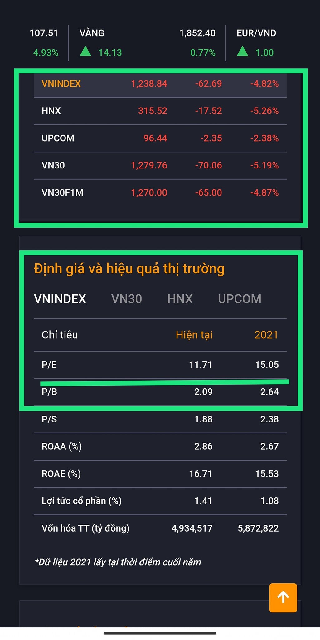 Nhiều bạn không trải qua hồi 2007-2009 mà cứ so sánh với đoạn này mình thấy buồn cười chẳng muốn tranh  ...