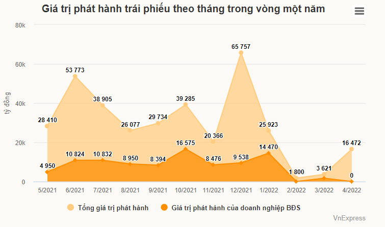 Uỷ ban Kinh tế: Thao túng giá cổ phiếu, tăng vốn khống ngày càng tinh vi. Chủ nhiệm Uỷ ban Kinh tế Quốc  ...