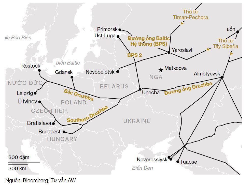 EU thoả thuận cắt giảm nguồn cung Dầu từ Nga