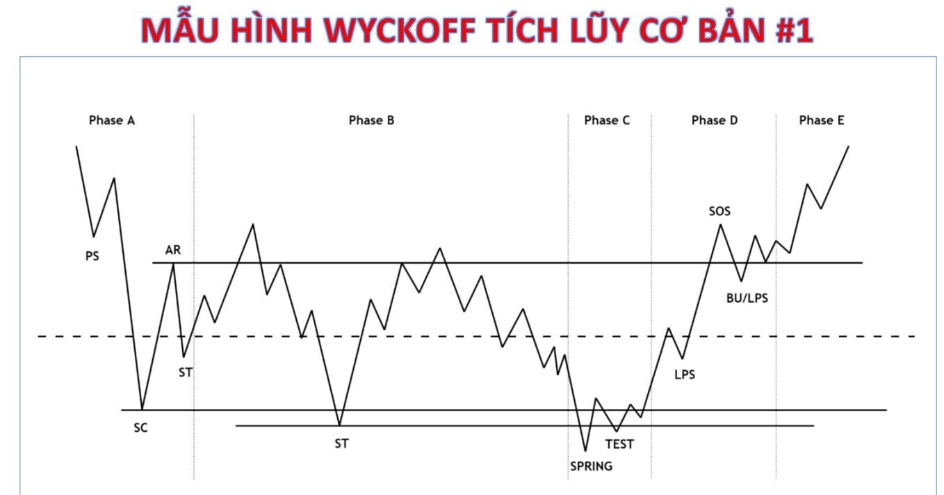 Chi Ti t H n 63 V M H nh vsa Hay Nh t Du H c Akina Chi Ti t H n 63 V M H nh vsa Hay Nh t Du H c Akina