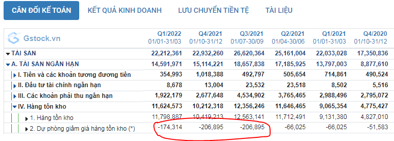 HSG- Hoa Sen có thể nở lại không?