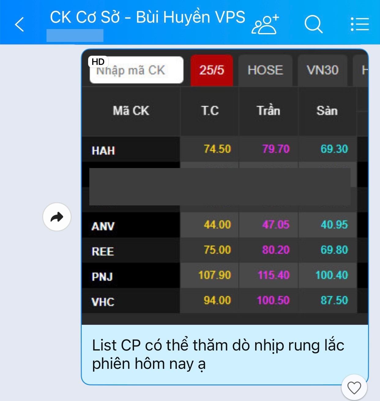 ✨HAH - Giá cước tăng có phải là key tăng trưởng duy nhất?✨. ✅1. Kỳ vọng giá cước vận tải biển: Tình  ...