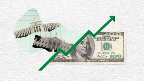 Chính sách tiền tệ - Bài 3 - Mối quan hệ giữa tiền, giá và lạm phát