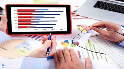 Mẫu hình đảo chiều hoang đảo- Cách tìm điểm ra vào lệnh hợp lý