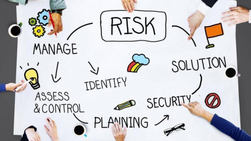 Thế nào là quản trị rủi ro?