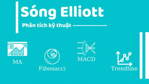 Phân tích kỹ thuật: Sóng Elliott – Phần 1
