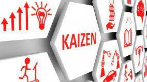 Phương pháp Kaizen
