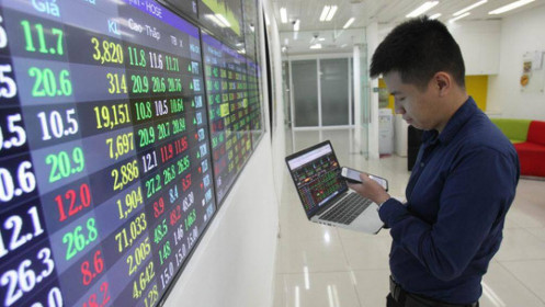 Bản tin thị trường ngày 16/5/2022: Nhịp phục hồi- Chiến lược mua bán