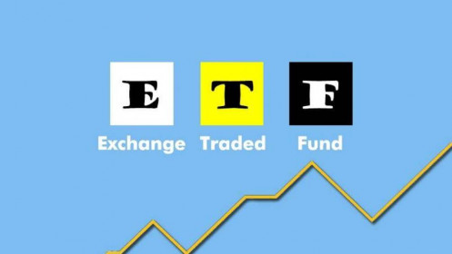 Quỹ ETF là gì?