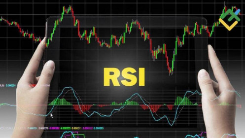 Ứng dụng 'chỉ báo RSI' trong đầu tư chứng khoán hiệu quả