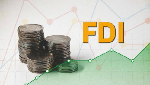 Vốn FDI đăng ký mới chậm lại trong tháng 5