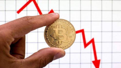 Giá bitcoin hôm nay 7/6: Lao dốc, người nắm giữ dài hạn đang bán tháo bitcoin