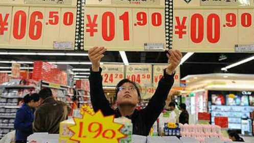 Thị trường phản ứng tiêu cực?