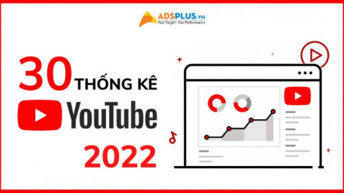 30 thống kê về YouTube trong năm 2022
