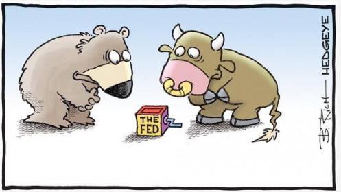 Thị trường chứng khoán sẽ ra sao sau động thái tăng lãi suất từ Fed?