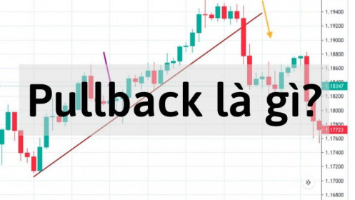 [Video] Giới thiệu điểm mua Pullback