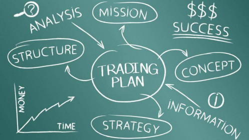 Kế hoạch trading và xây dựng nguyên tắc đầu tư