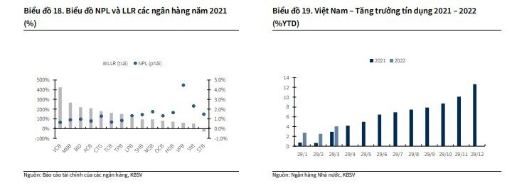 Cổ phiếu ngành nào đáng xuống tiền cho nửa cuối năm 2022?
