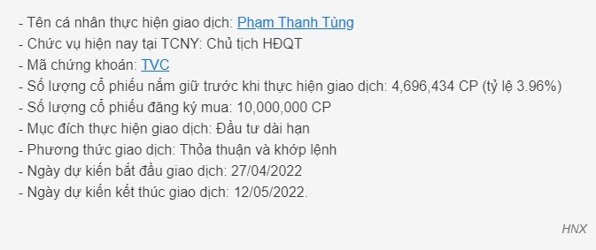 Chủ tịch HĐQT Quản lý tài sản Trí Việt đăng ký mua 10 triệu cổ phiếu TVC
