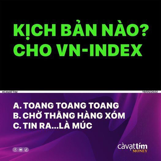 Kịch bản nào cho VN-Index hôm nay?