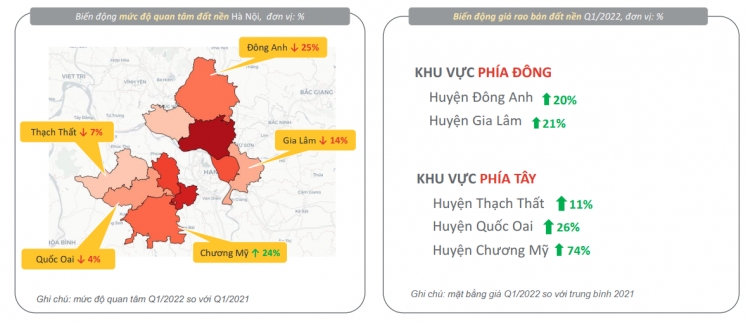 Giá rao bán đất vùng ven Hà Nội tiếp tục tăng