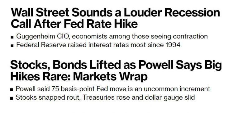 Đọc thị trường sau cuộc họp của Fed