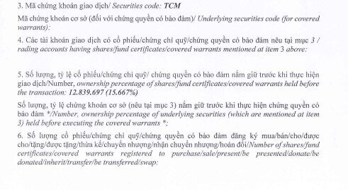 Thành viên HĐQT đăng ký mua 1 triệu cp TCM