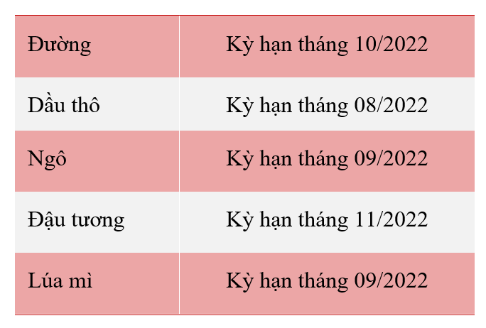 Vương Quốc Anh đưa ra biện pháp trừng phạt đối với Belarus