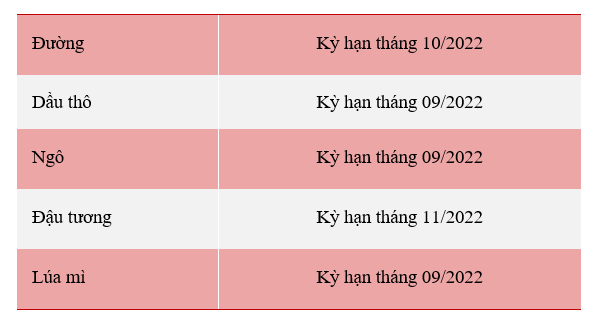 Thị trường biến động trái chiều trước thềm thông báo từ ECB