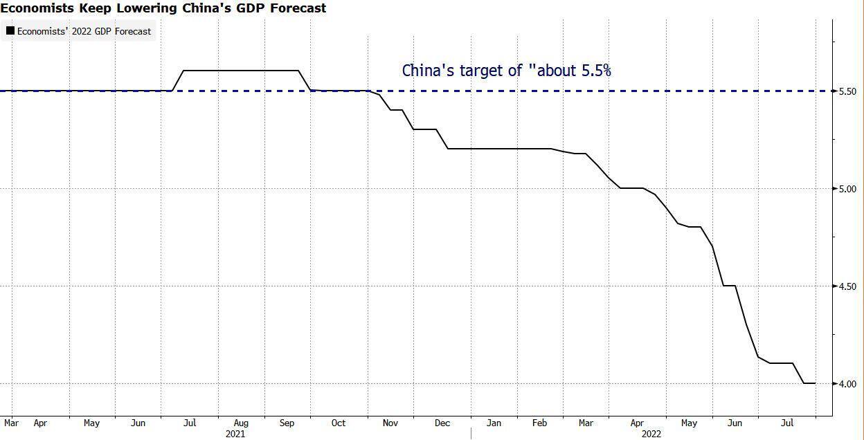 Khủng hoảng của Trung Quốc sẽ làm suy yếu thị trường thép 