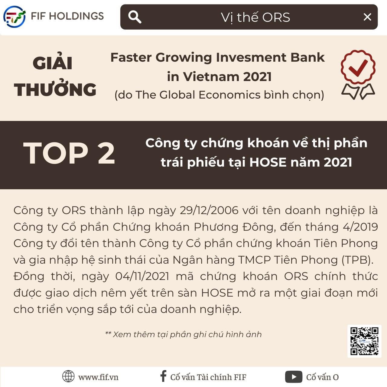 Cổ phiếu chứng khoán Tiên Phong (ORS)