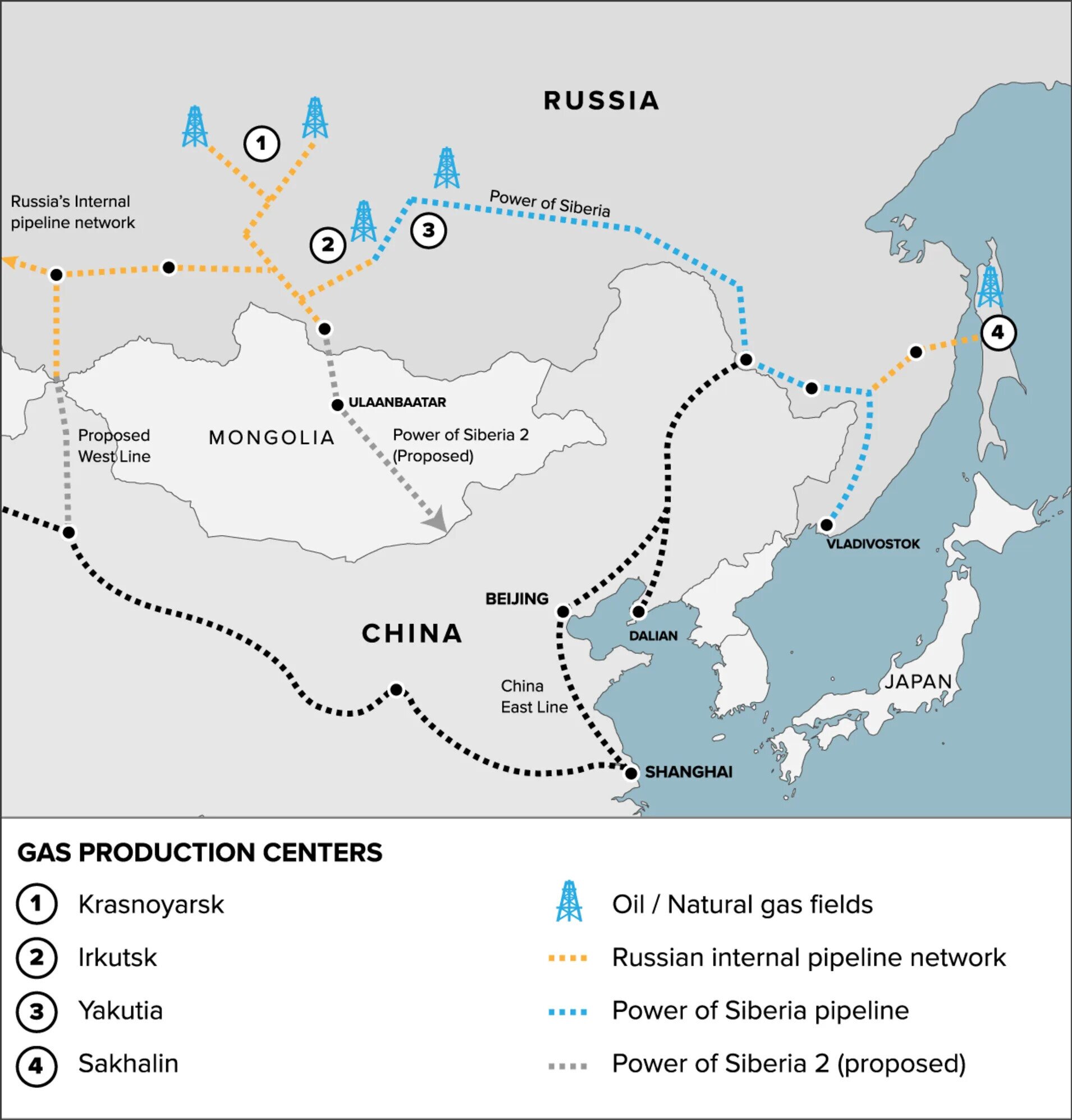 Nga và Trung Quốc đang xây dựng đường ống dẫn khí khổng lồ