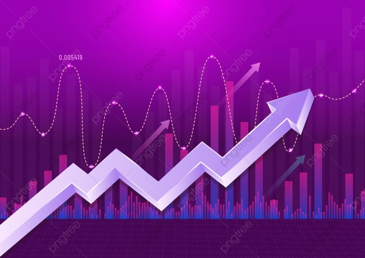 FED chốt tăng lãi suất 0,75% - Nhịp hồi liệu có bắt đầu từ đáy