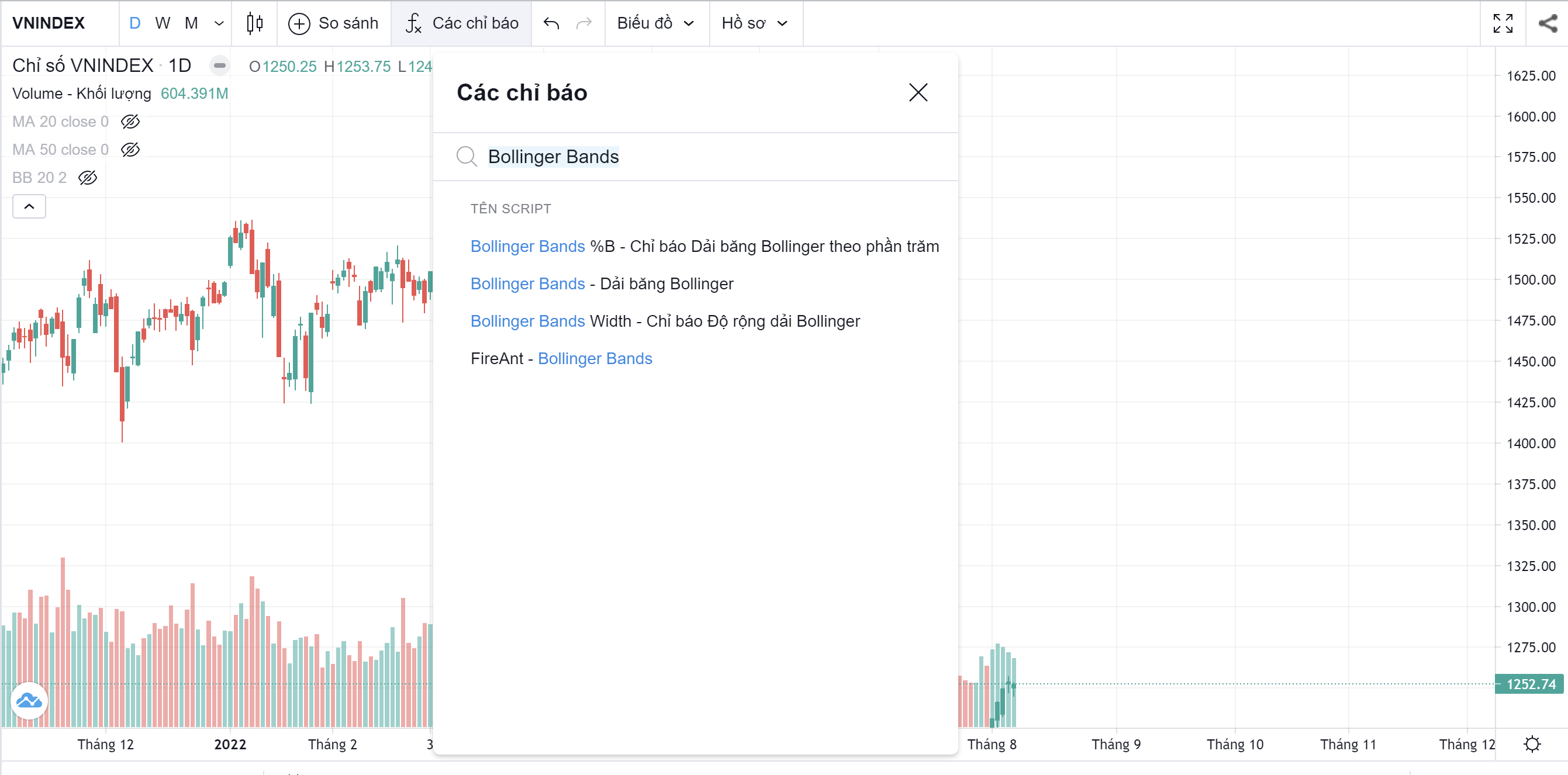 Phân tích kỹ thuật: Cách sử dụng chỉ báo Bollinger bands trên thị trường chứng khoán. I. Chỉ báo Bollinger  ...