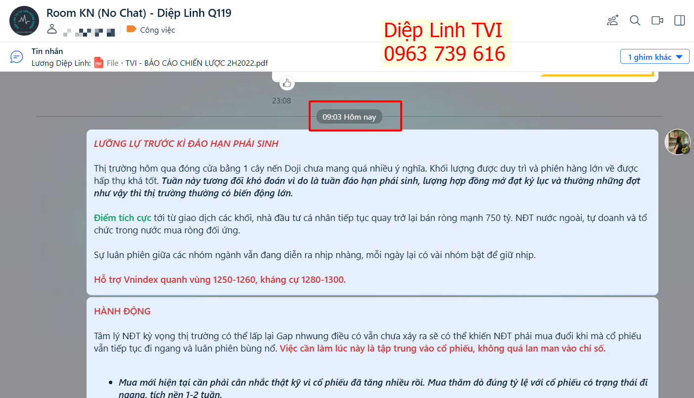 Lưỡng lự trước kì đáo hạn phái sinh