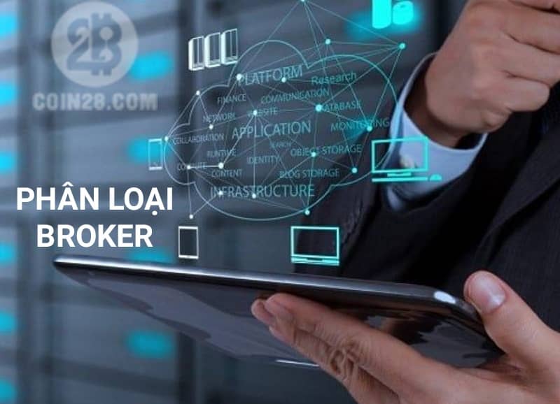 ❗️❗️❗️ Broker là như thế nào? Broker có phải lừa đảo ? (Phần 1). Thị trường điện tử xuất hiện ngày càng  ...